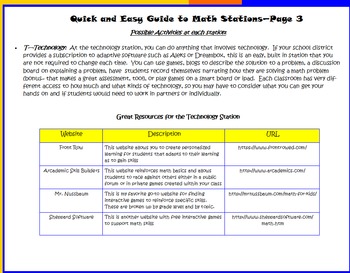 Preview of Easy Guide to Math Stations