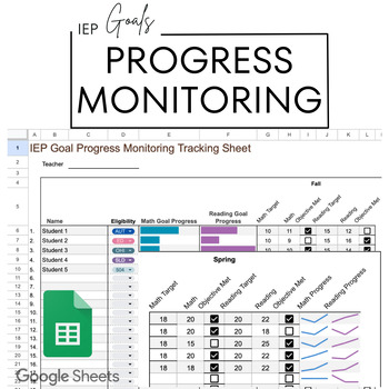 Preview of Easy IEP Goals & Progress Monitoring Tracking (Google Sheets)