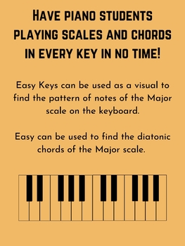 Preview of Easy Keys Lesson Plan 