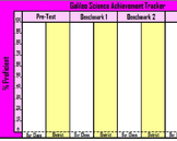 Easy Math, Reading & Science Assessment Trackers Bundle - 