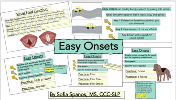 Preview of Easy Onsets Guided&Scaffolded, distance learning, printable, stuttering therapy