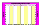 Easy Science Classroom Assessment Tracker - Excel Bar Grap