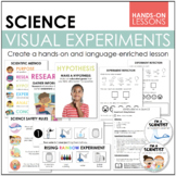 Easy Science Experiments with Visuals | Scientific Method Posters