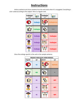 Preview of Easy Spanish Verb Lesson and Tools