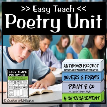 Preview of Easy Teach Poetry Unit