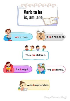 Preview of Easy Verb to be for Kids