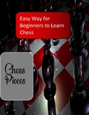 Easy Way for Beginners to Learn Chess