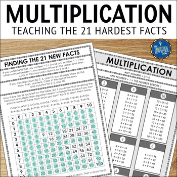 Preview of Easy Way to Teach Multiplication Facts FREE