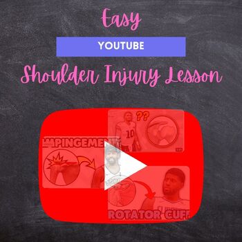 Preview of Easy Youtube Shoulder Injury Assignment
