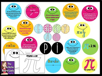 Pi Day Math Bulletin Board by The Bulletin Board Lady-Tracy King
