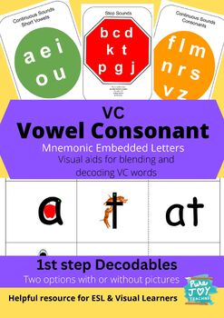 Easy blending with Embedded Pictures VC Vowel Consonant Stop Sounds Phonics