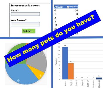 Preview of Easy live statistical analysis of student answers