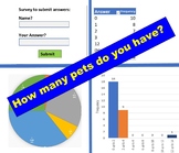 Easy live statistical analysis of student answers