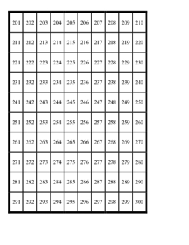 Easy to assemble 1-1000 chart for student counting practice | TpT