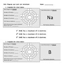 Easy to do Bohr diagram and Lewis dot structure worksheet