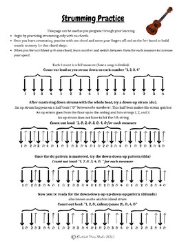 The Chordhouse Chord Family Libary - Guitar - Digital Sheet Music