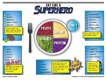 Preview of Eat Like A Superhero