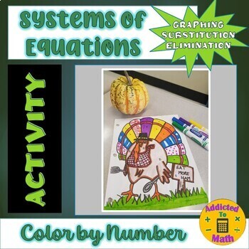 Preview of Eat More Ham! Systems of Linear Equations Thanksgiving Coloring Activity
