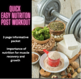 Eat More! Quick-Easy Nutrition for muscle recovery and mus