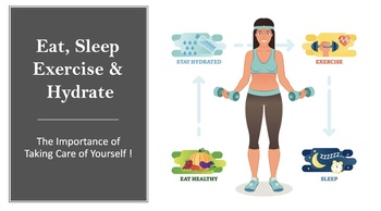 Preview of Eat, Sleep, Exercise & Hydrate:  The Importance of Taking Care of Yourself!
