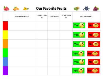 Preview of Eat the Rainbow Food Tasting Lesson Chart