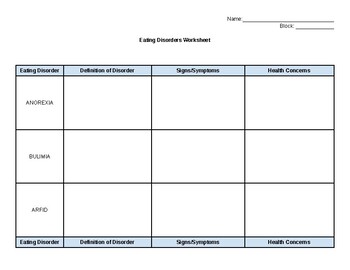 Preview of Eating Disorder Worksheet