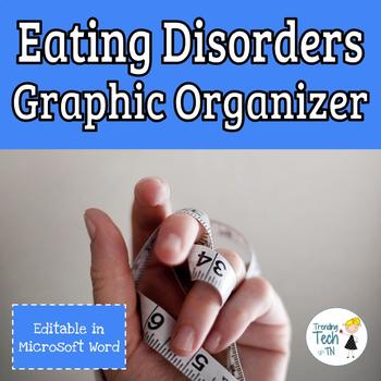 Preview of Eating Disorders Graphic Organizer - Editable in Microsoft Word