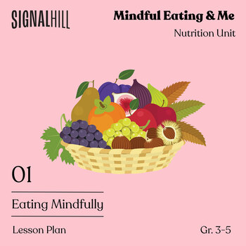 Preview of Eating Mindfully | Nutrition Lesson Plan