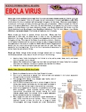 EBOLA VIRUS: Human Body (Health / Biology / Hot Zone / Out