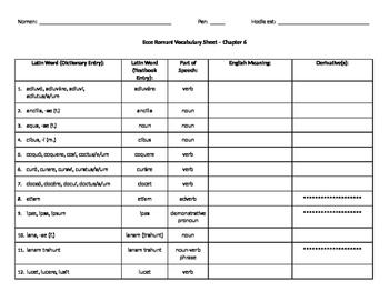 worksheet answers chapter animal 6 farm Chapter Livinghealthybulletin   Worksheet 6