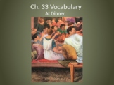 Ecce Romani II Ch. 33 Vocabulary PowerPoint