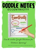 Eccentricity Doodle Notes& Anchor Chart Poster (Earth Science)