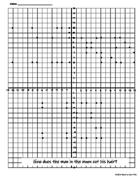 Preview of Eclipse Coordinate Graphing All Quadrants Modified