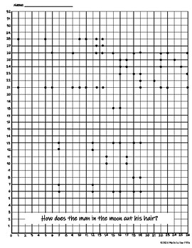 Preview of Eclipse Coordinate Graphing Quadrant 1 Modified