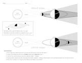 Eclipse Diagrams SURFFDOGGY