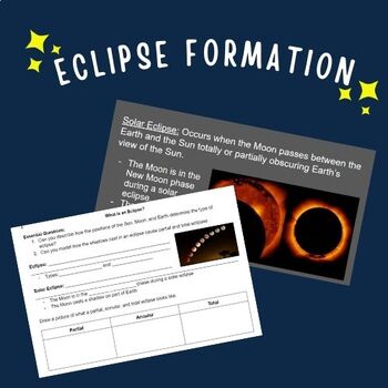 Preview of Eclipse Formation Presentation and Student Notes