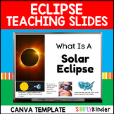 Eclipse 2024 Teaching Slides with REAL Photos, Solar Eclip