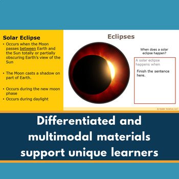 Eclipses Complete 5e Lesson Plan Distance Learning By Kesler Science