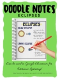 Eclipses Doodle Notes& Anchor Chart Poster (Earth Science)