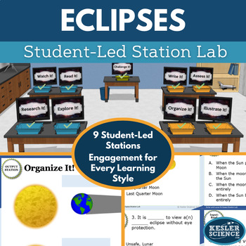 Preview of Eclipses Student-Led Station Lab