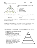 Ecological Energy Pyramids NGSS Assignment with Answer Key