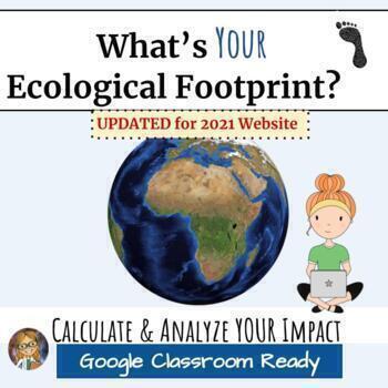 Preview of Ecological Footprint Activity | Google Classroom (Earth Day)