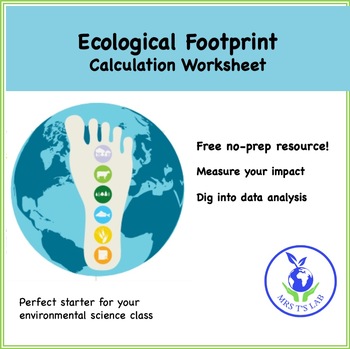 Calculating Your Eco Footprint - Aqua Vida