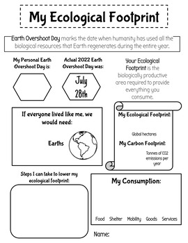 Preview of Ecological Footprint Calculator Poster