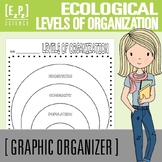 Ecological Levels of Organization Science Graphic Organize