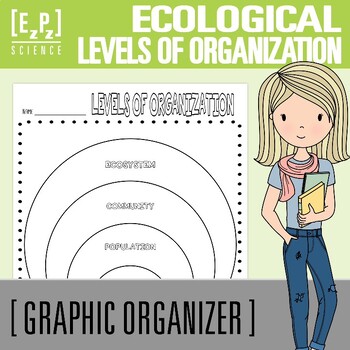 Preview of Ecological Levels of Organization Science Graphic Organizer Template