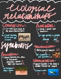 Ecological Relationships Infographic (Perfect for Distance Learning!)
