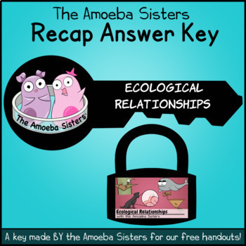 Preview of Ecological Relationships Key by The Amoeba Sisters (Amoeba Sisters Answer Key)