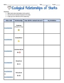 Ecological Relationships of Sharks -- Watch videos, jot no