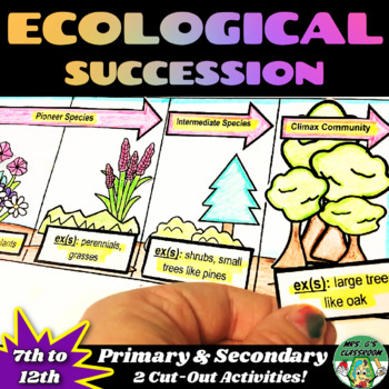 Preview of Ecological Succession:  Primary & Secondary - Two Cut Out Activities